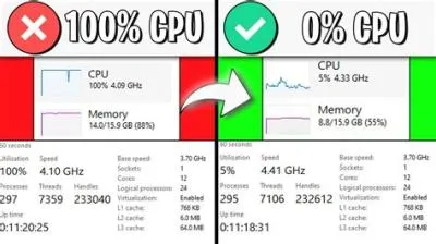 Is it bad if a game uses 100 cpu?