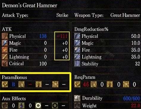 Does faith increase magic damage ds3?