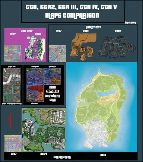 What size will be of gta 6?