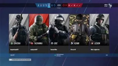 Is it hard to learn r6?