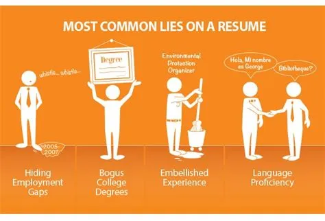 What is the most common resume lies?