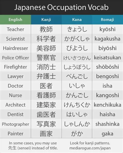 What is japanese word kuni in english?