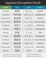 What is japanese word kuni in english?