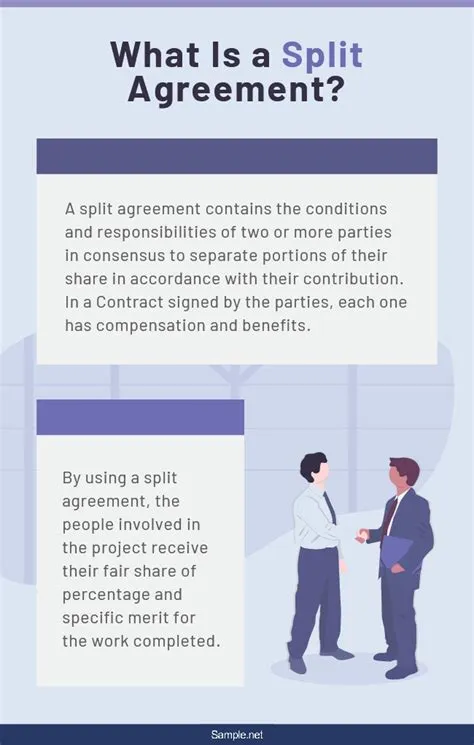 What is a split the difference agreement?