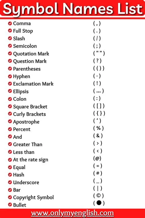 What is a symbol called?