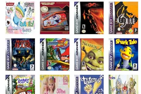 How many gb is all gba roms?