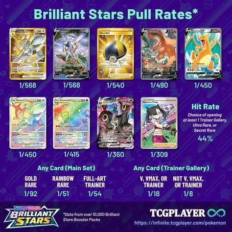 What are 3 star pokémon?