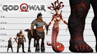 Who is the tallest in god of war?