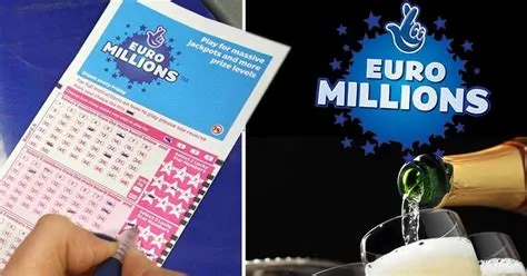 What are the odds of winning the euro million uk millionaire maker?