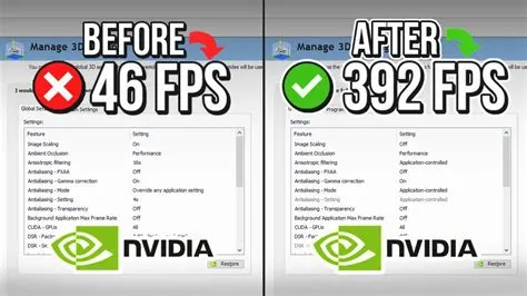 Does dual gpu increase fps?