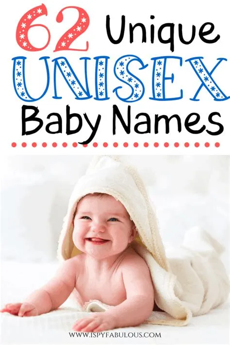 Is billie a unisex name?