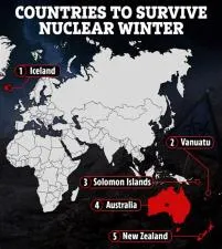 Would the earth survive a nuclear war?