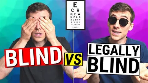 Is 2200 vision legally blind?