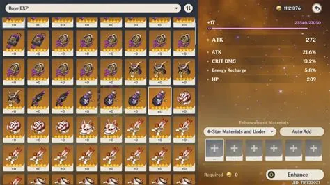 Is 5-star artifacts better than 4 star?