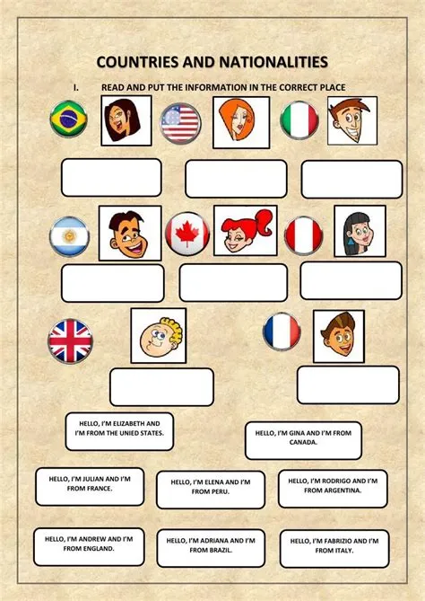 Which countries learn english the easiest?