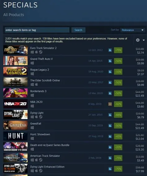 Can i buy steam games from another country?