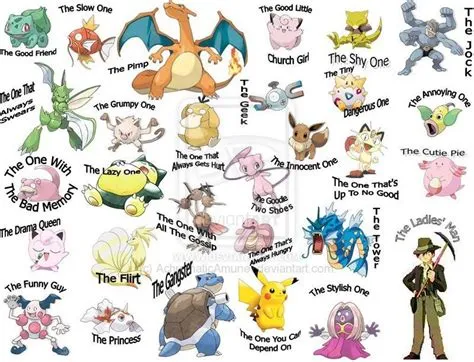 Why do pokémon say their names in the anime but not the game?