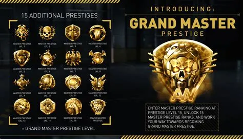 What rank is prestige master?