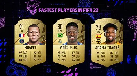 Who is the fastest character in fifa 22?