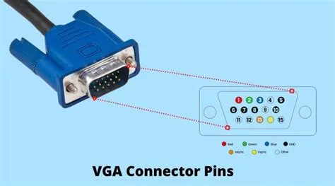 What is the max hz vga?