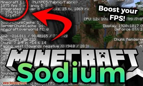 What is sodium for better minecraft?