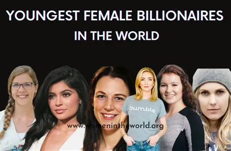 Who is the 15 year old self-made millionaire girl?