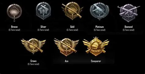 What is the ranking of pubg?