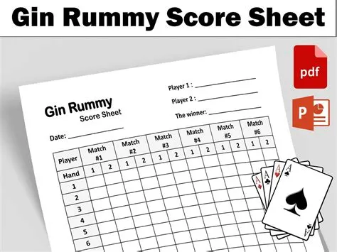 How do you score rummy?