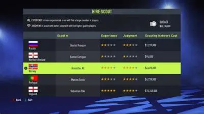 Does scout nationality matter in fifa 22?