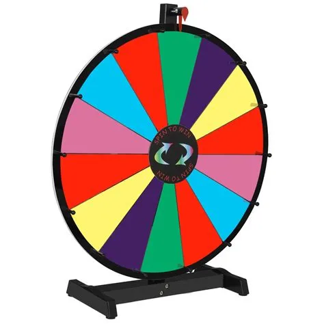 What is the spinning wheel gambling game?