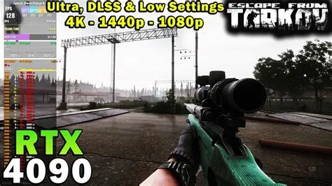 Does tarkov use rtx?