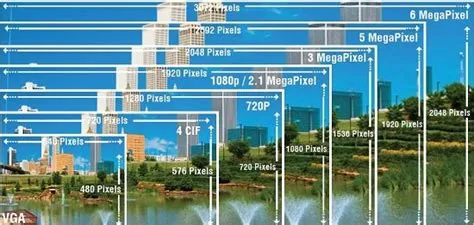 How many mega pixels is 32k?