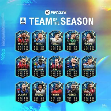 Why is serie a not in fifa 22?