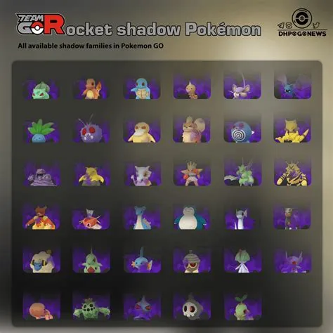 How much better are shadow pokemon than normal?