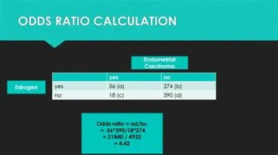 What is 0.2 odds ratio?