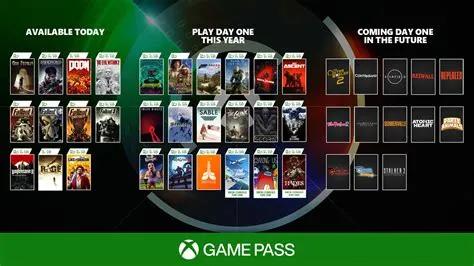 Do you need xbox game pass to play ea games?