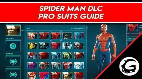 How expensive is the spider-man dlc?