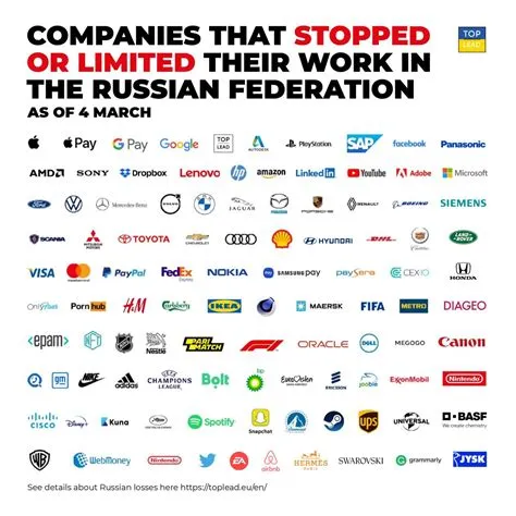 What gaming companies left russia?