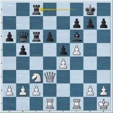 Why is f7 weak in chess?