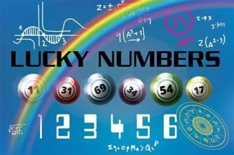 Why 7 is called the luckiest number?