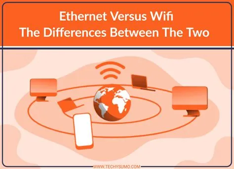 Is ethernet faster than wi-fi?