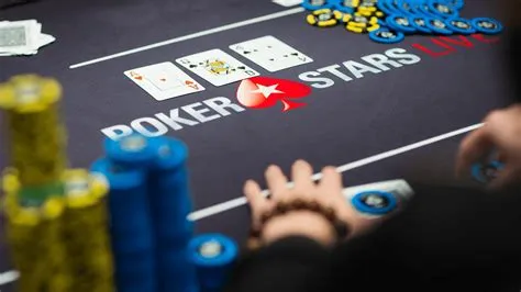 Is there a daily time limit on pokerstars?