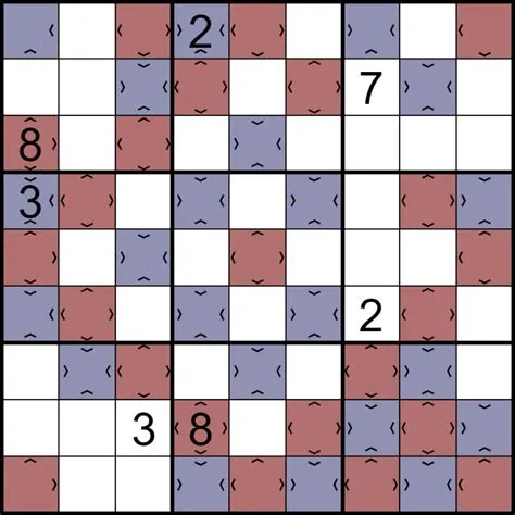 What is the special rule sudoku?