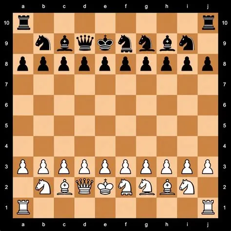 Can bishops jump in chess?