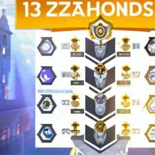 Is overwatch skill based matchmaking?