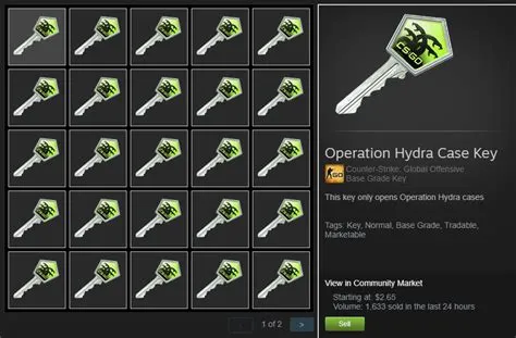 Can you still sell csgo keys?