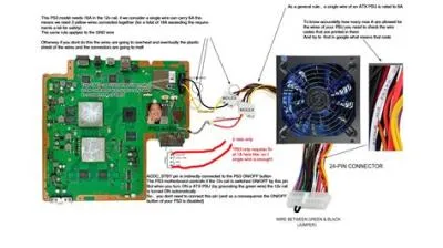 How much power does a ps3 slim draw?