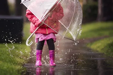 Is risk of rain 2 ok for kids?