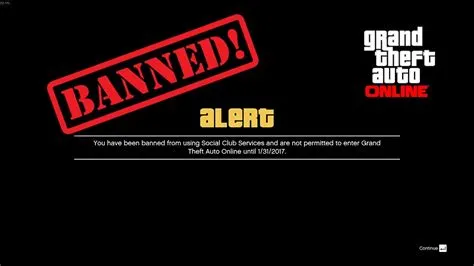 Can you get banned for afk in gta?