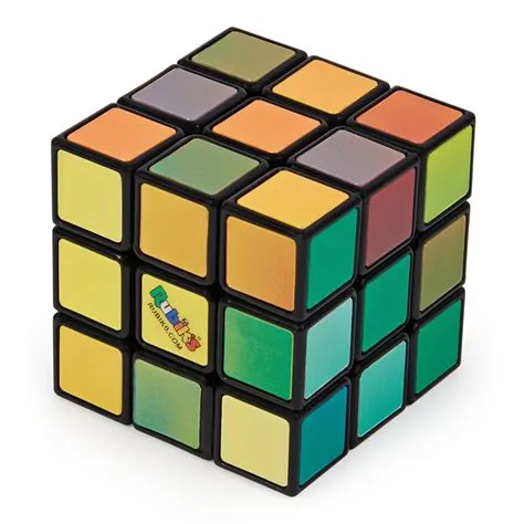 Can rubiks cubes be impossible?